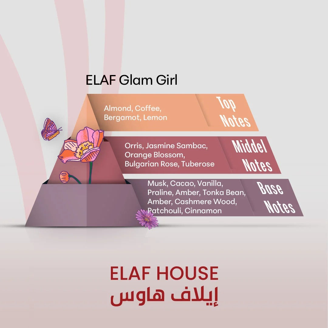 ELAF Glam Girl – Inspired by Good Girl