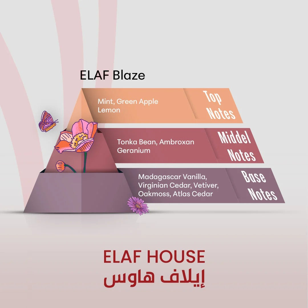 ELAF Blaze – Inspired by Eros Versace