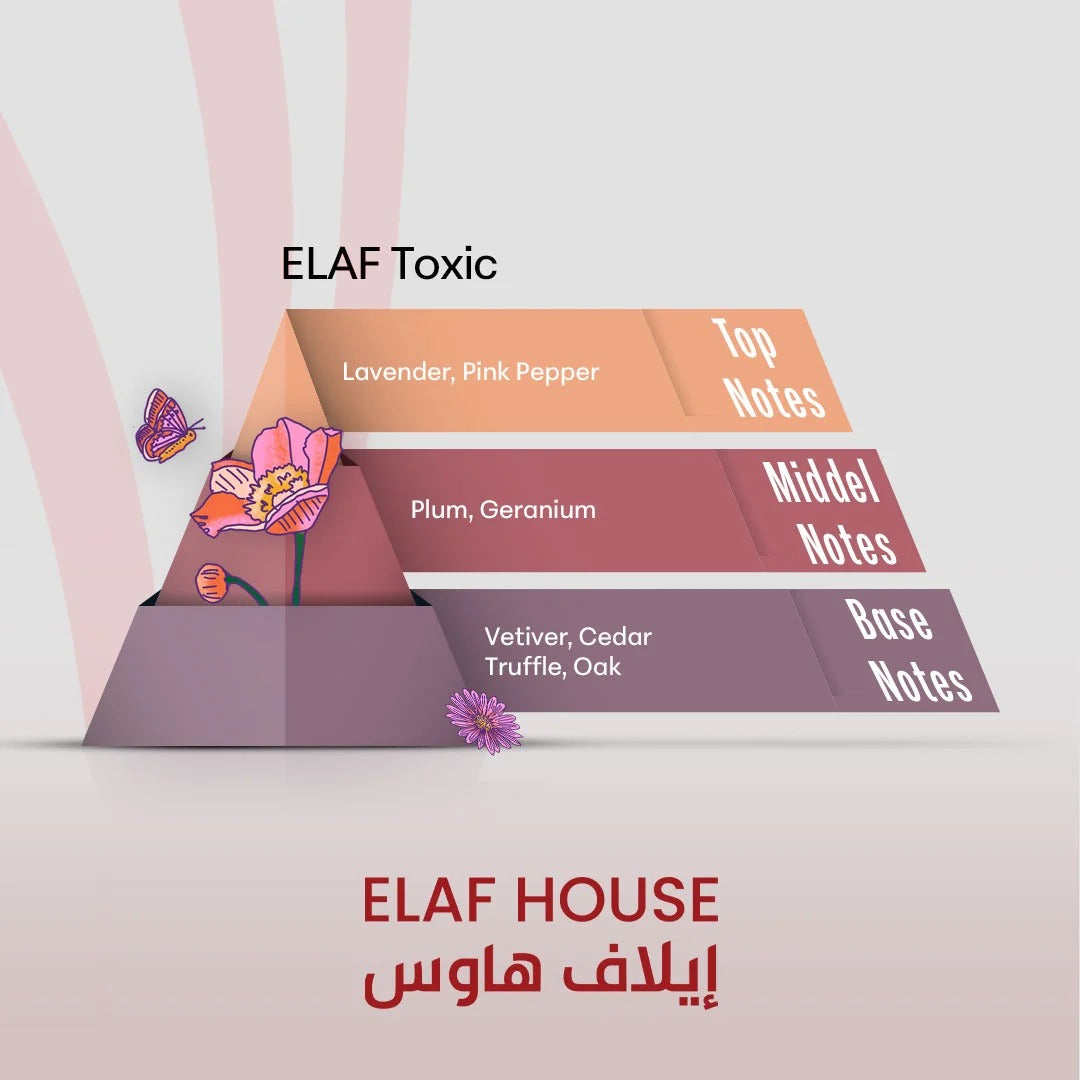 ELAF Toxic – Inspired by Bad Boy