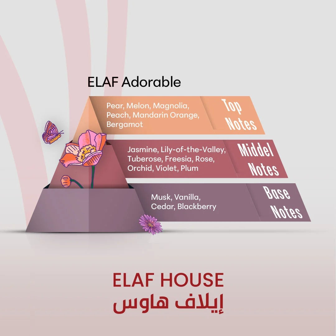 ELAF Adorable – Inspired by J’adore
