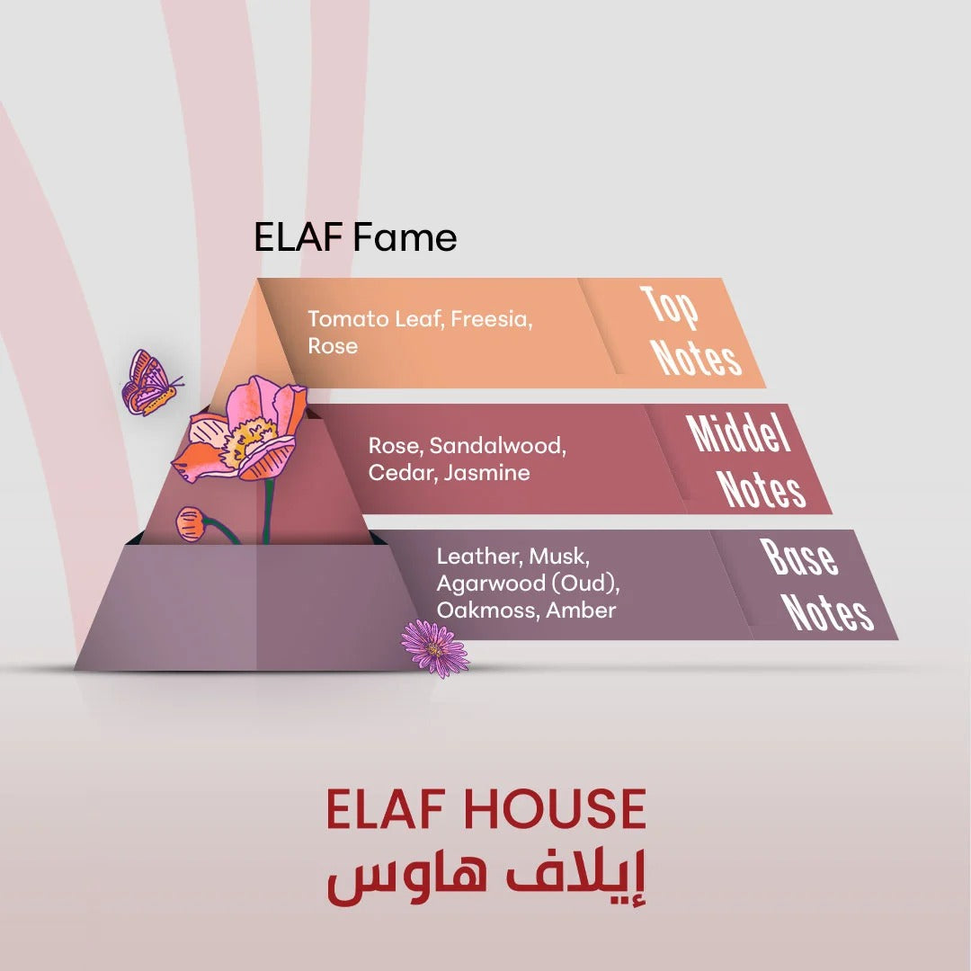 ELAF Fame – Inspired by Shuhrah