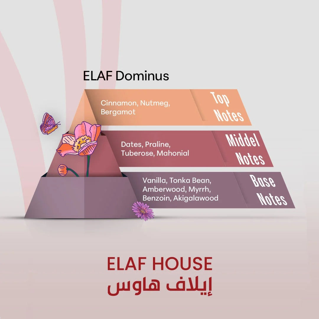 ELAF Dominus – Inspired by Khamrah