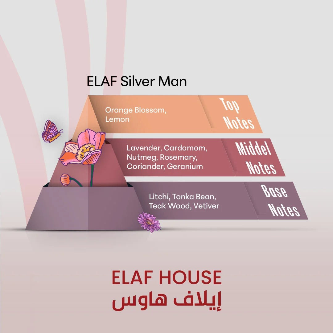 ELAF Silver Man – Inspired by Silver Scent