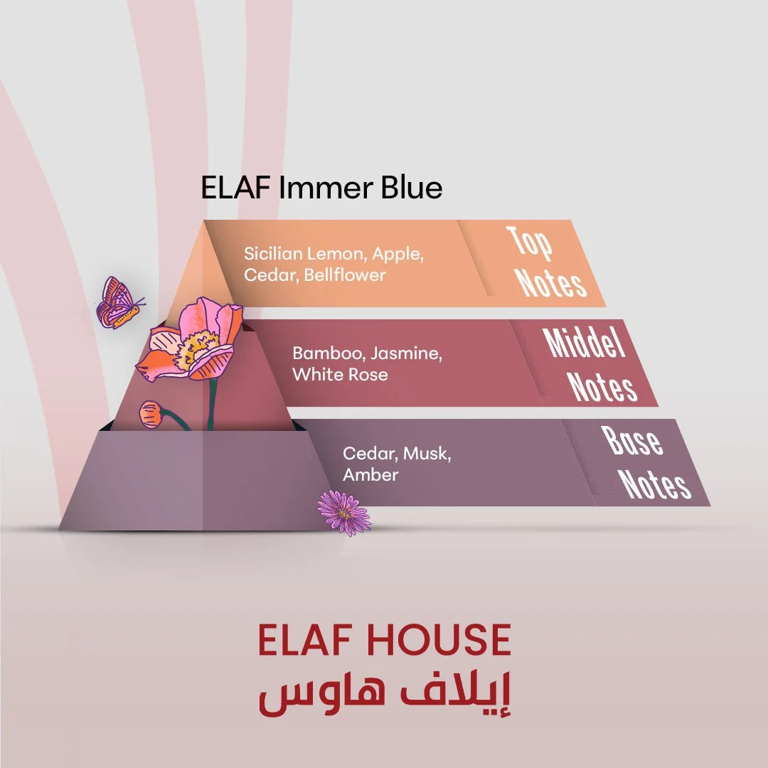 ELAF Immer Blue – Inspired by Light Blue