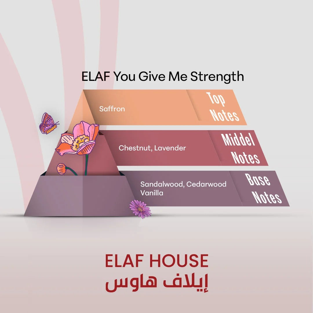 ELAF You Give Me Strength – Inspired by Stronger With You