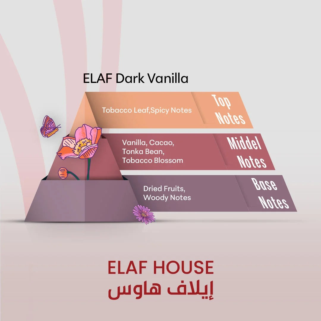 ELAF Dark Vanilla – Inspired by Tobacco Vanille