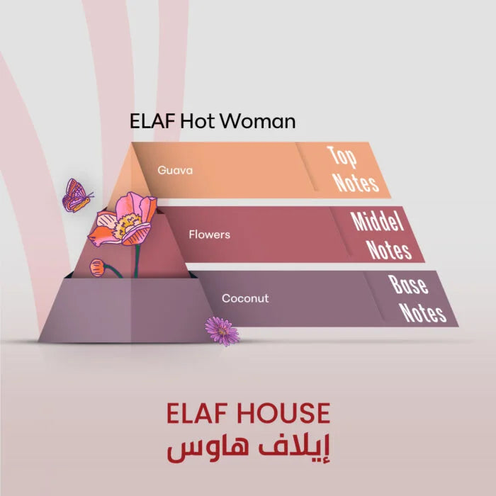 ELAF Hot Woman – Inspired by Very Sexy Now