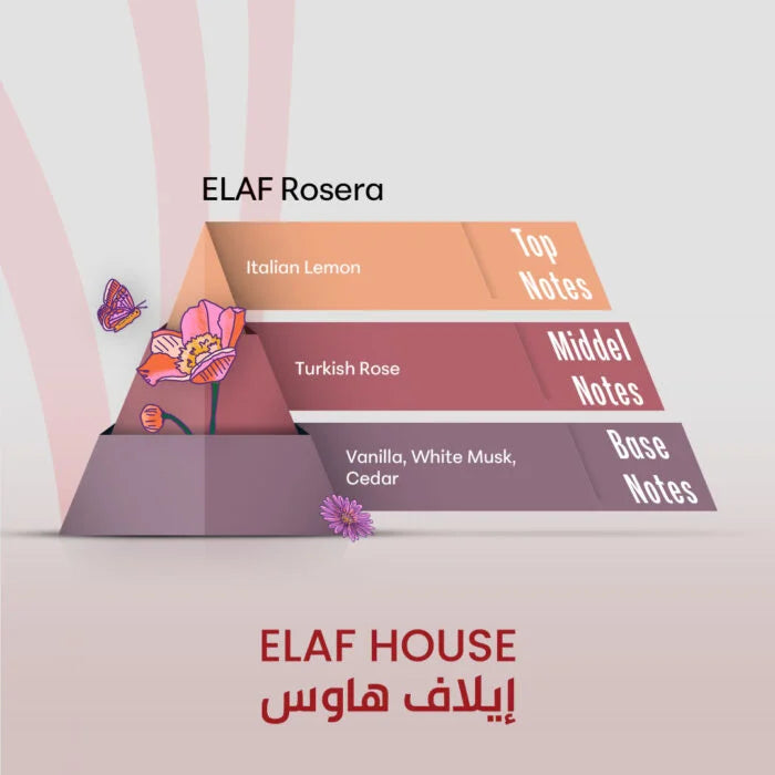 ELAF Rosera – Inspired by Roses Vanille