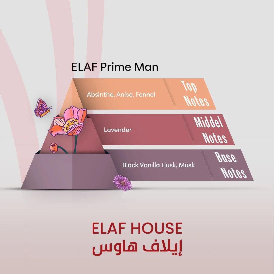 ELAF Prime Man – Inspired by 212 VIP