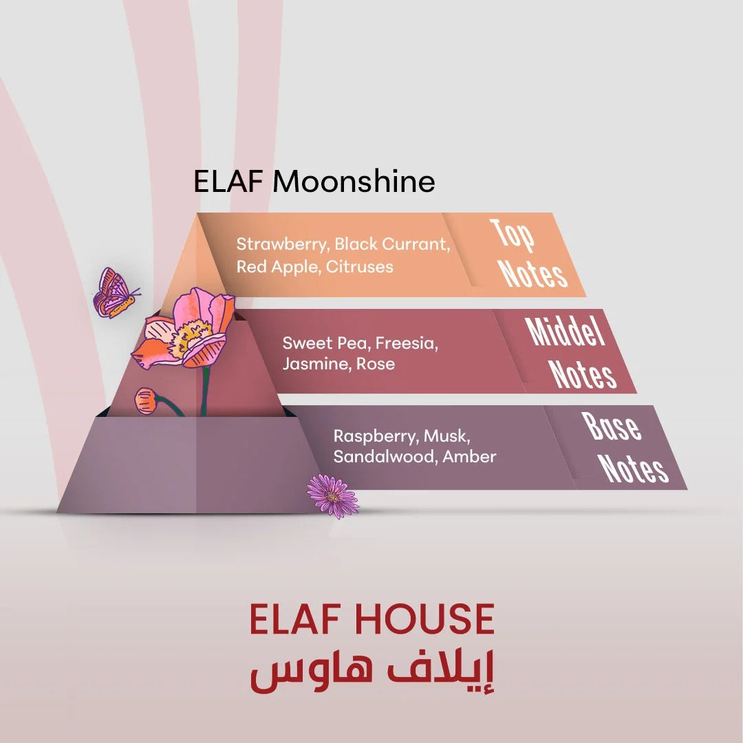 ELAF Moonshine – Inspired by Moon Sparkle