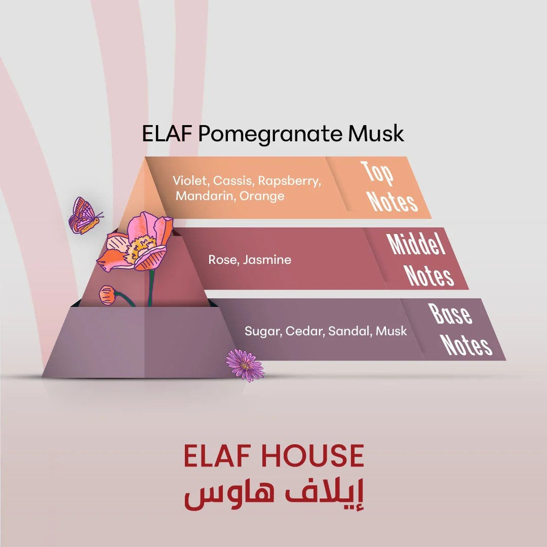 ELAF Pomegranate Musk