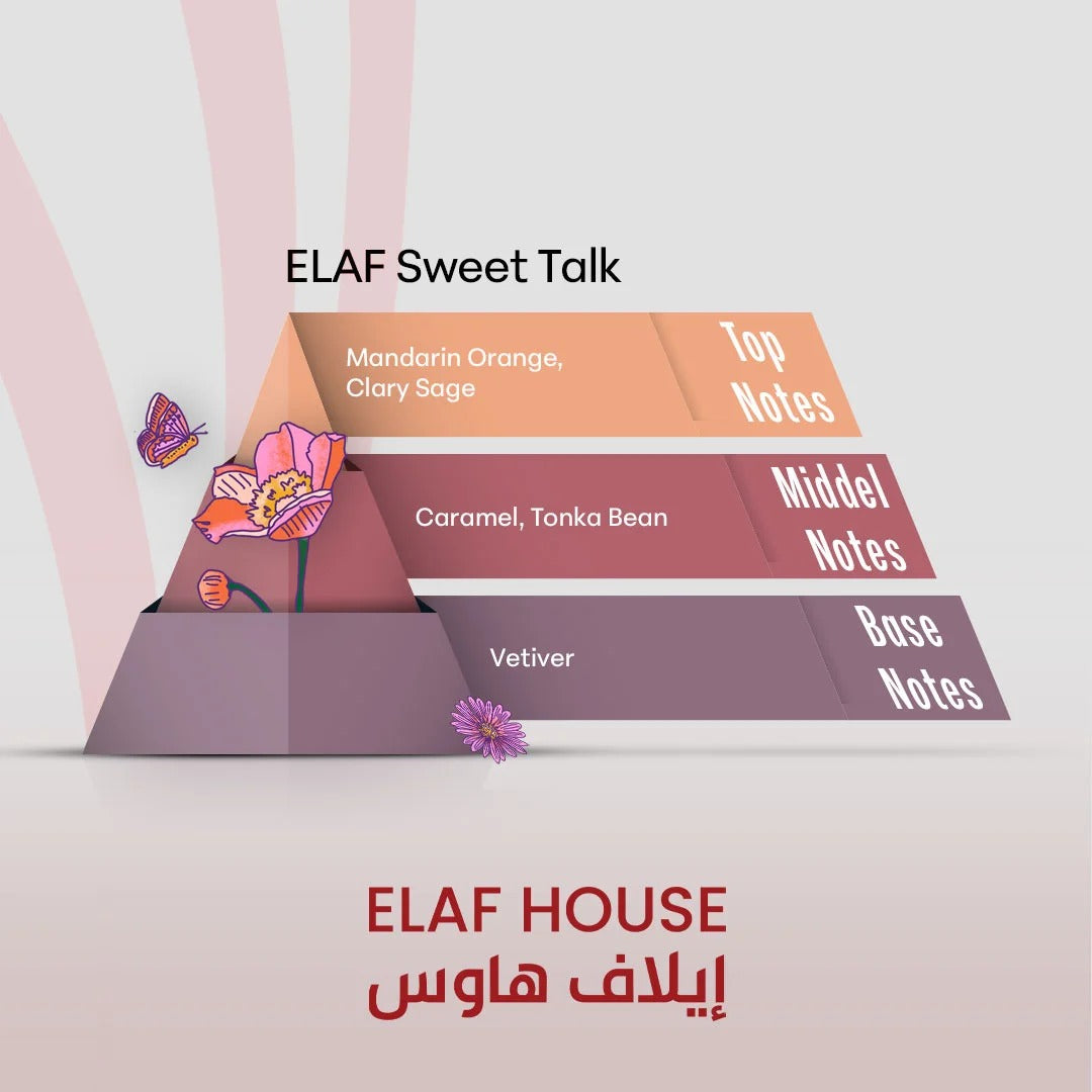 ELAF Sweet Talk – Inspired by Scandal