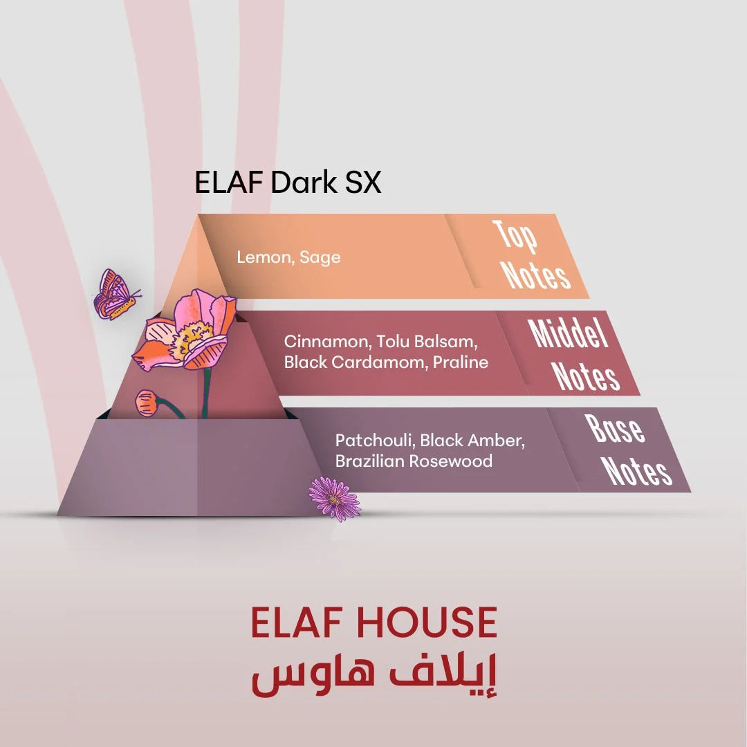 ELAF Dark SX – Inspired by Black XS