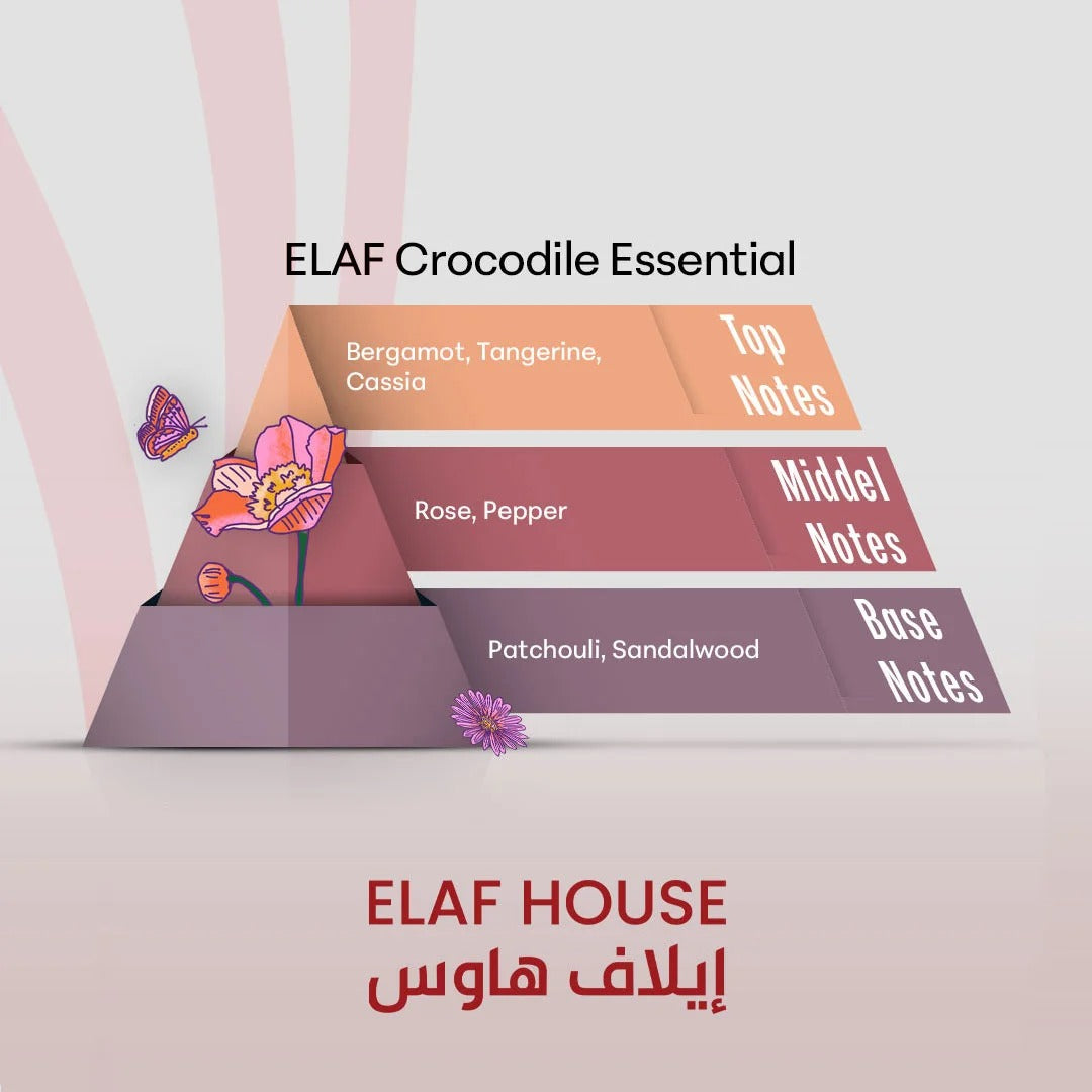 ELAF Crocodile Essential – Inspired by Lacoste Essential