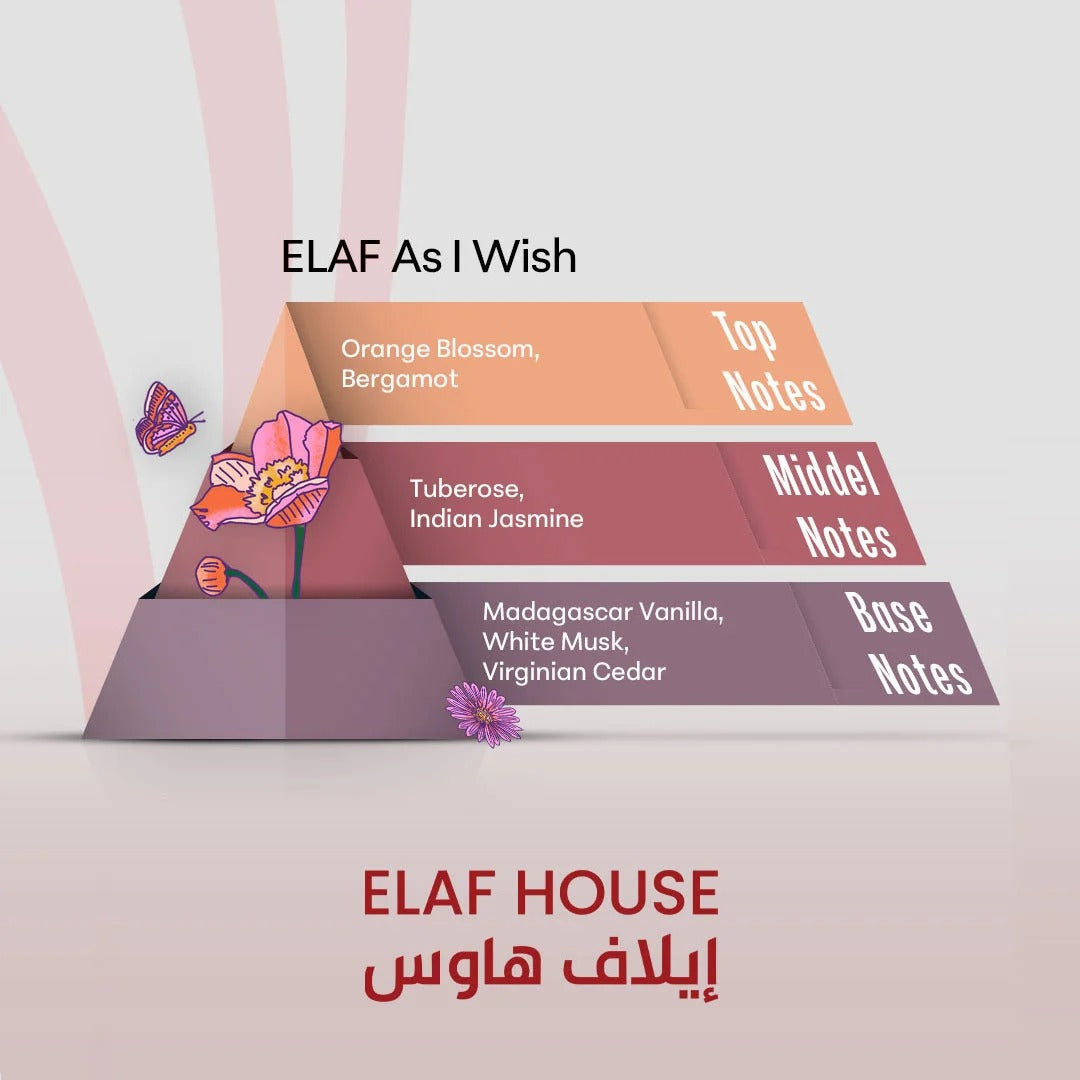 ELAF As I Wish – Inspired by My Way