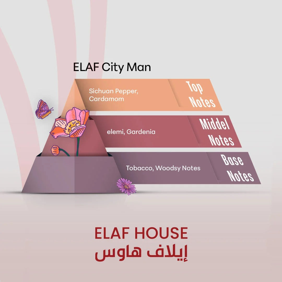 ELAF City Man – Inspired by 212 Men Herrera