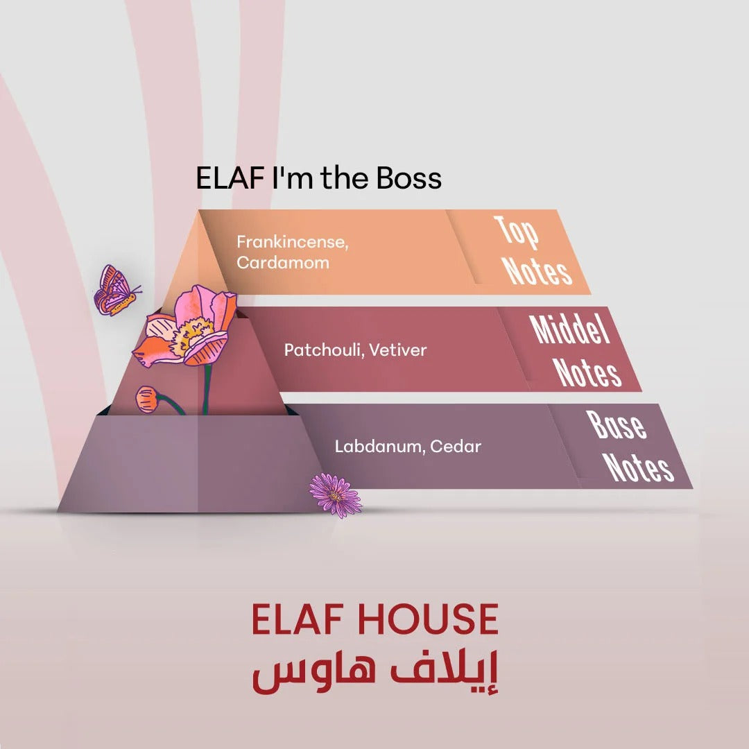 ELAF I’m the Boss – Inspired by Boss