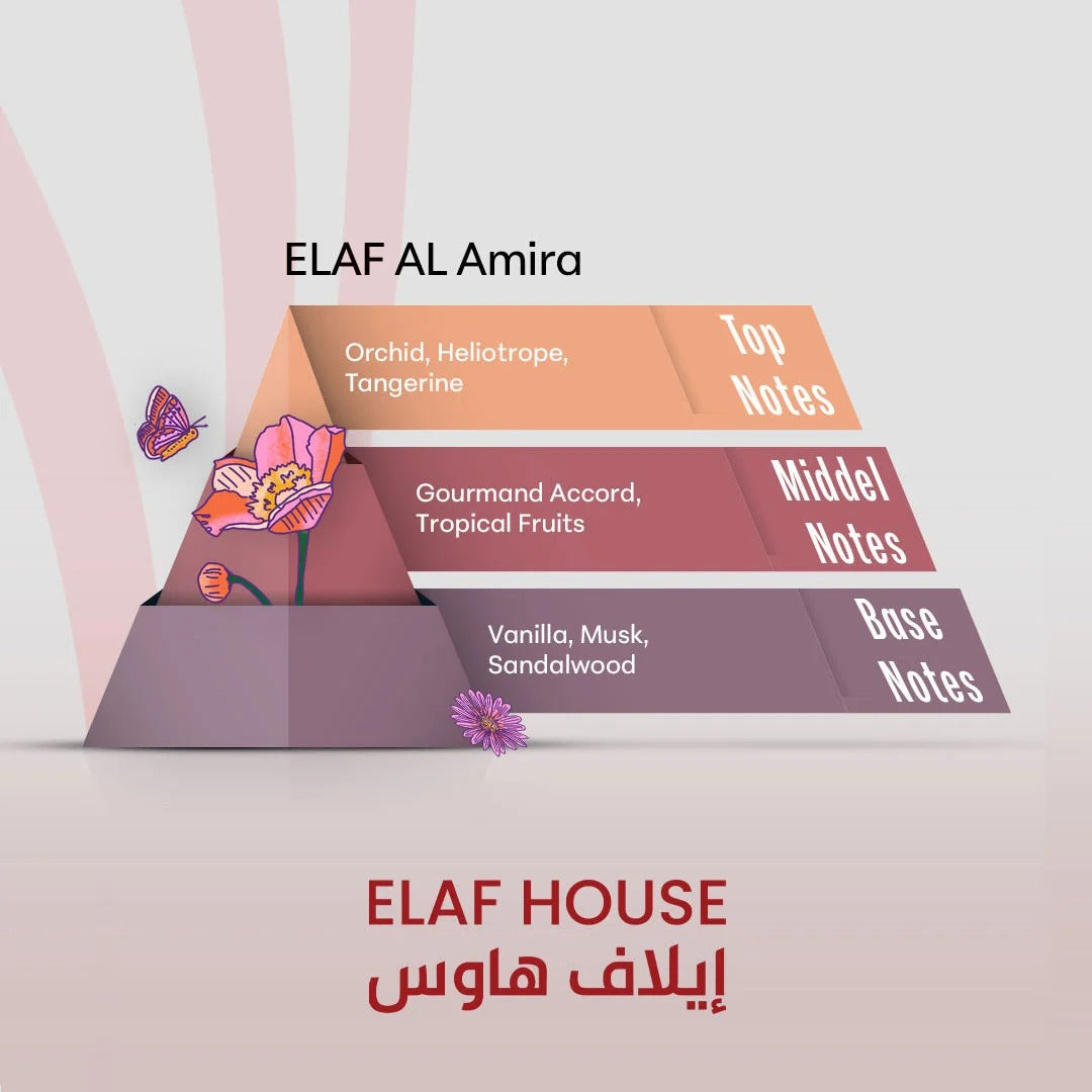 ELAF AL Amira – Inspired by Yara