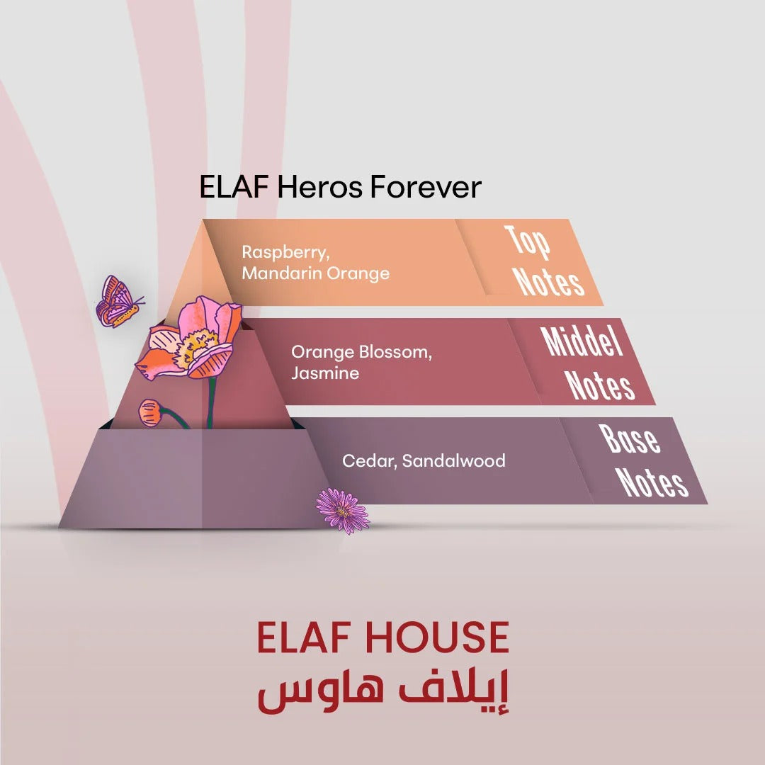 ELAF Heros Forever – Inspired by Heroes Forever