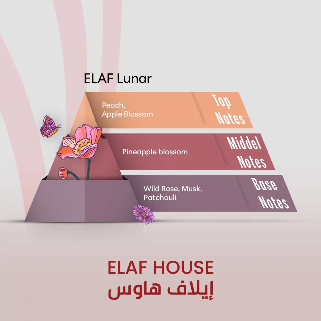 ELAF Lunar – Inspired by Madawi