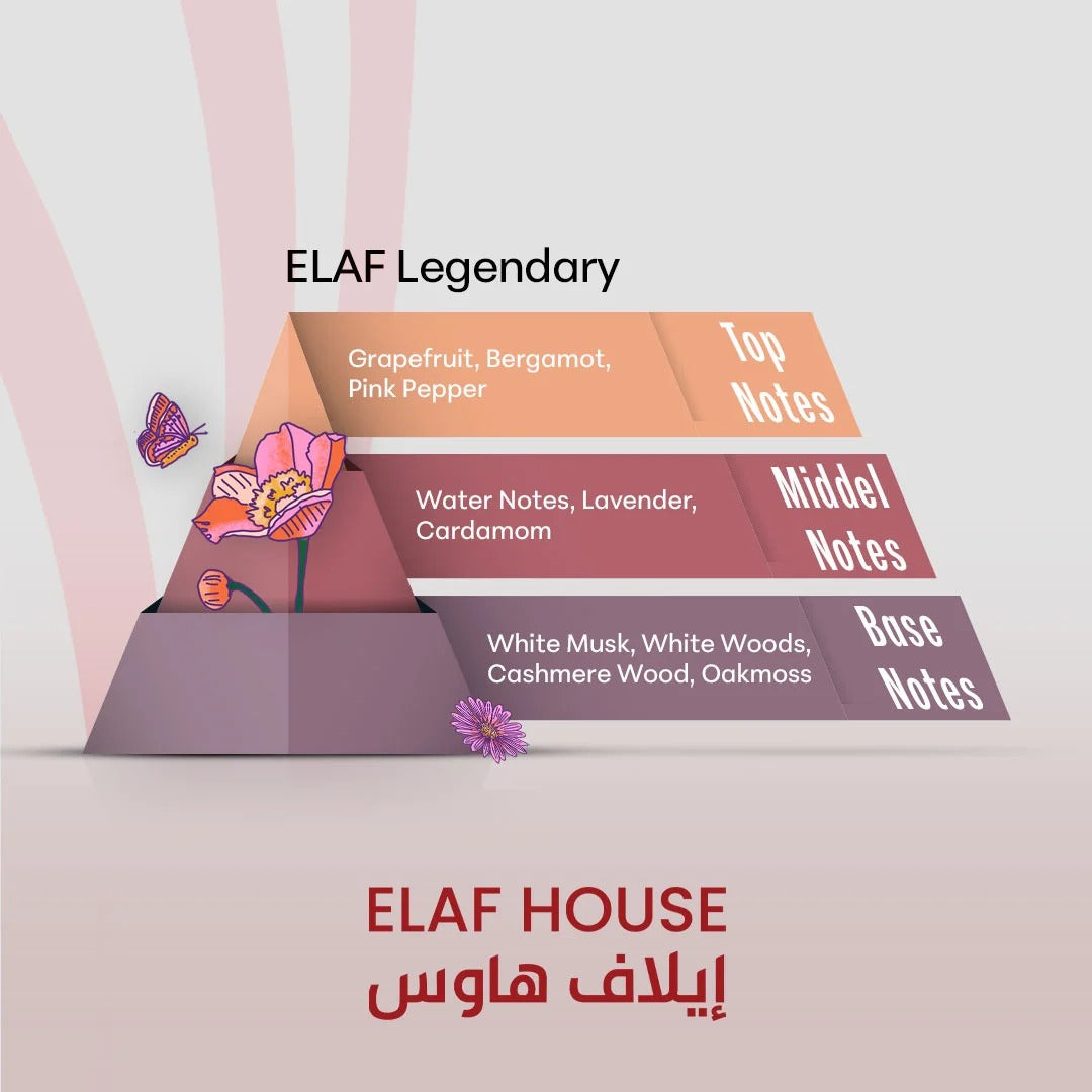 إيلاف ليجندري – مستوحى من الأساطير