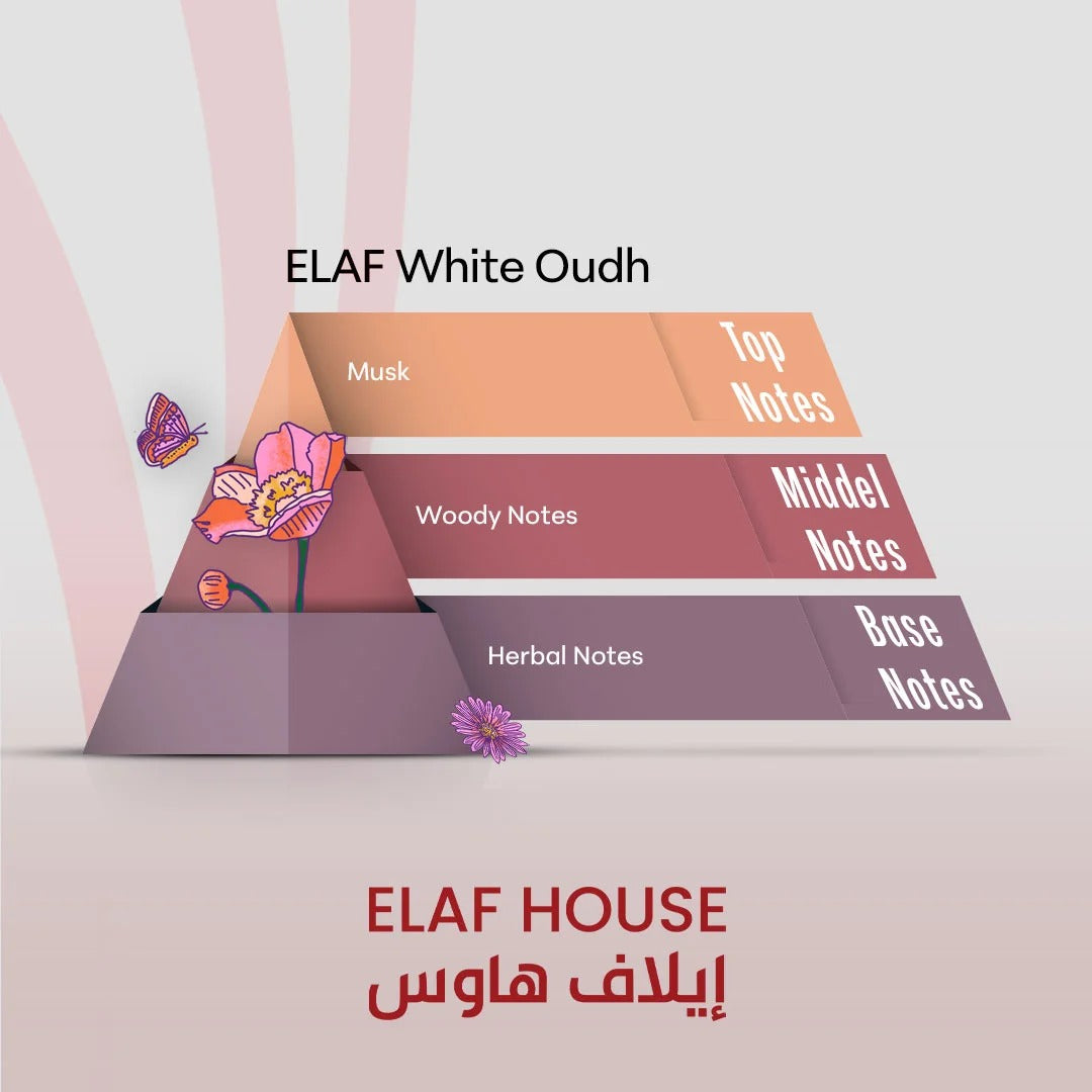 ELAF White Oudh – Inspired by Dehn al Oudh Abiyad