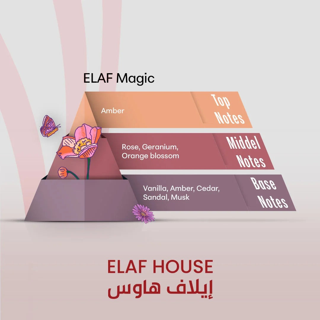 ELAF Magic