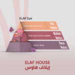 ELAF Eye - Image 2