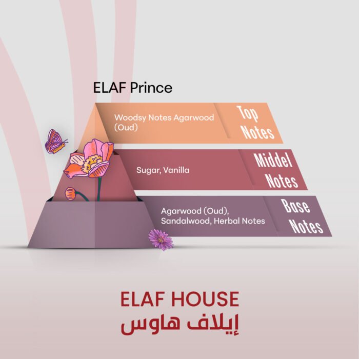 ELAF Prince - Inspired by Ameer Al Oudh - Image 2