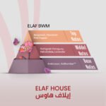 ELAF BWM - Inspired by BMW - Image 2