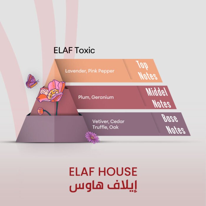 ELAF Toxic - Inspired by Bad Boy - Image 2