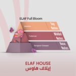 ELAF Full Bloom - Inspired by Gucci Bloom - Image 2