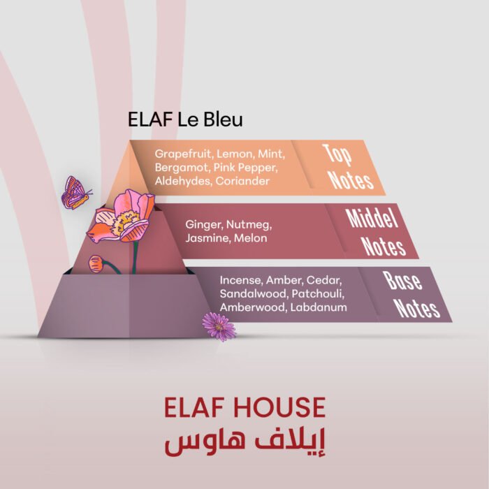 ELAF Le Bleu - Inspired by Bleu de Chanel - Image 2