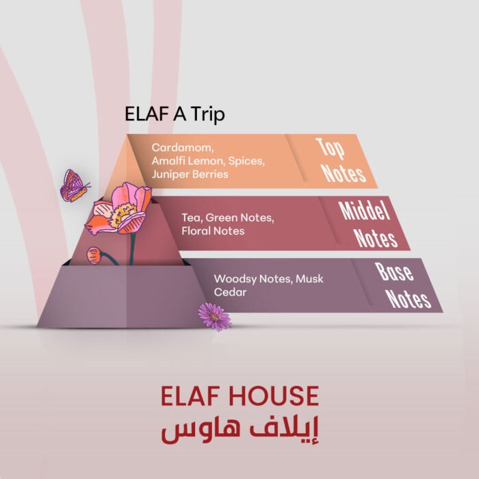 ELAF A Trip - Inspired by Voyage d'Hermes - Image 2