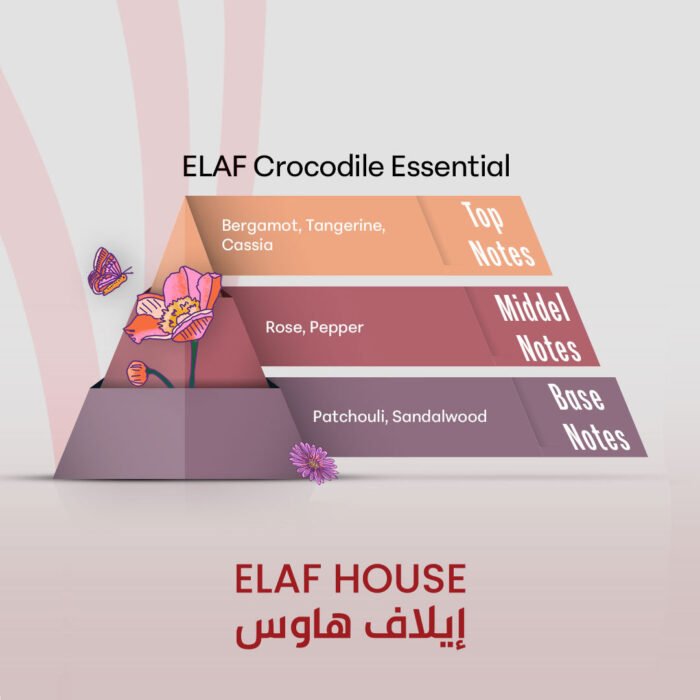 ELAF Crocodile Essential - Inspired by Lacoste Essential - Image 2