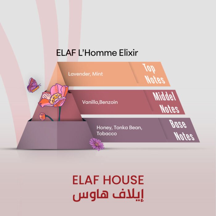 ELAF L’Homme Elixir - Inspired by Le Male Elixir - Image 2