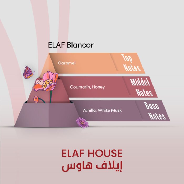 ELAF Blancor - Inspired by Bianco Latte - Image 2