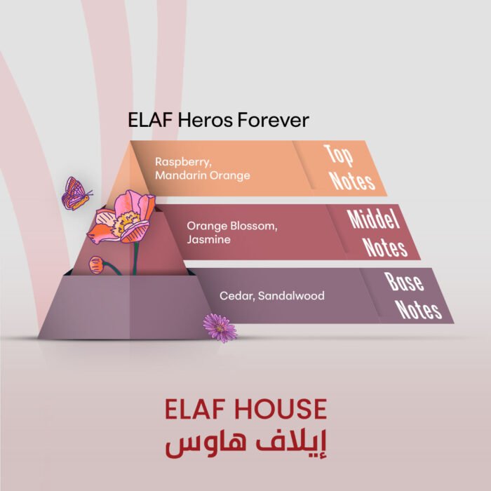 ELAF Heros Forever - Inspired by Heroes Forever - Image 2