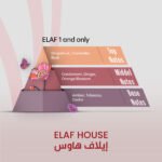 ELAF 1 and only - Inspired by The One - Image 2