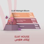 ELAF Midnight Bloom - Inspired by Black Orchid - Image 2