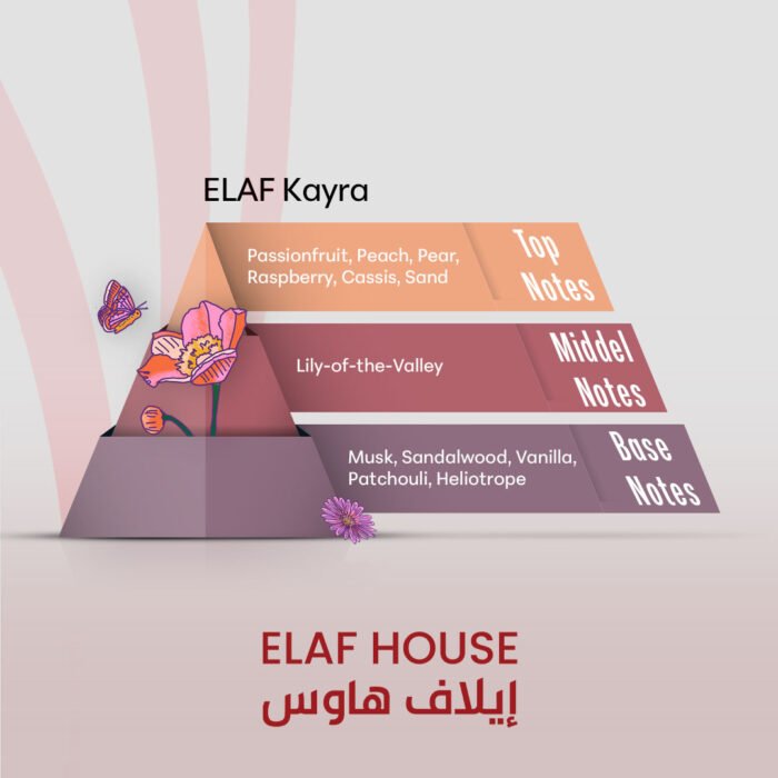 ELAF Kayra - Inspired by Kirke - Image 2