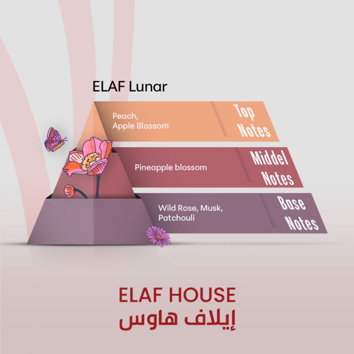 ELAF Lunar - Inspired by Madawi - Image 2