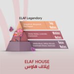 ELAF Legendary - Inspired by Legend - Image 2