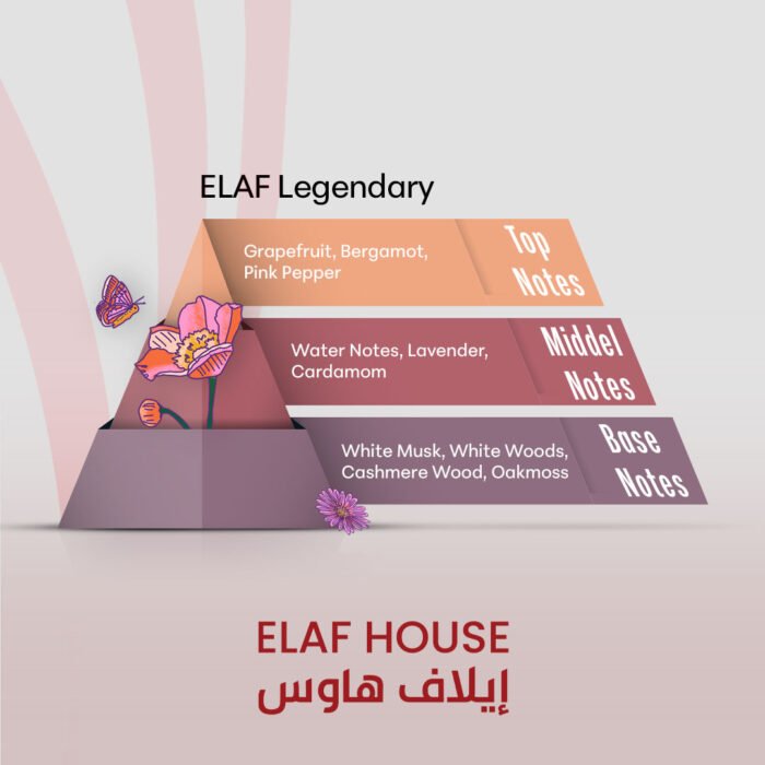 ELAF Legendary - Inspired by Legend - Image 2