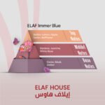 ELAF Immer Blue - Inspired by Light Blue - Image 2