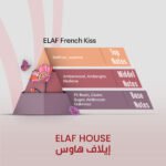 ELAF French Kiss - Inspired by Baccarat Rouge 540 - Image 2