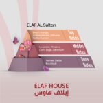ELAF AL Sultan - Inspired by Sultan Al-Outor - Image 2