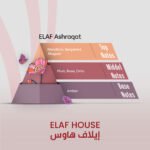 ELAF Ashraqat - Image 2