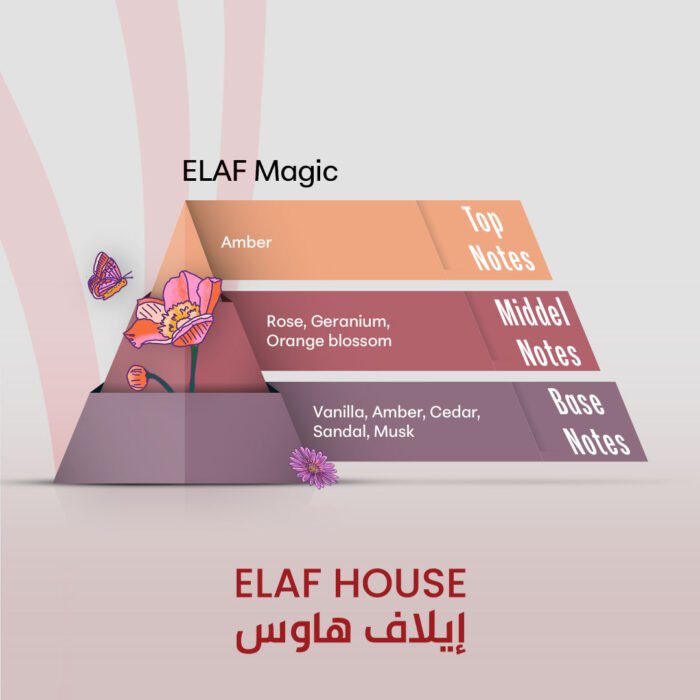 ELAF Magic - Image 2