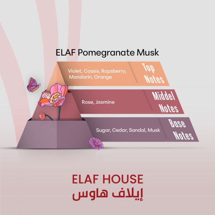 ELAF Pomegranate Musk - Image 2